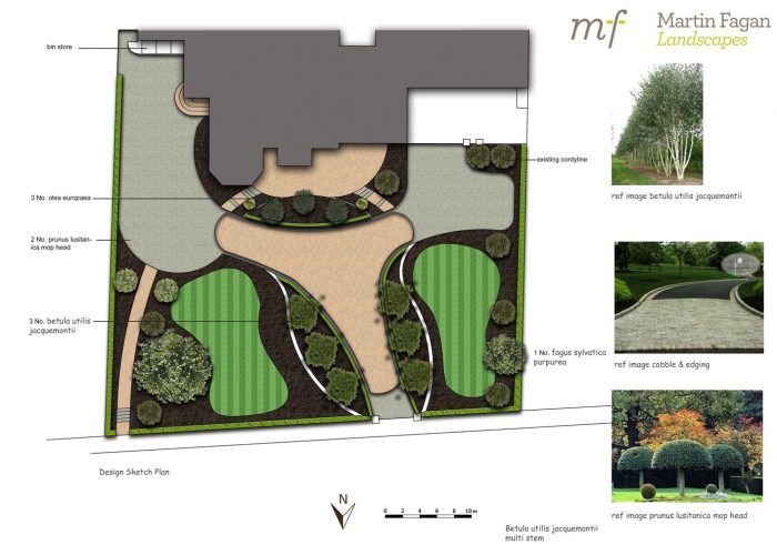 Santa maria front garden design 3rd draft